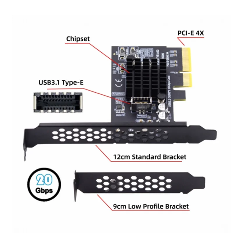 10Gbps Type-E USB 3.1 フロントパネルソケット & USB3.0 19Pin/20Pin