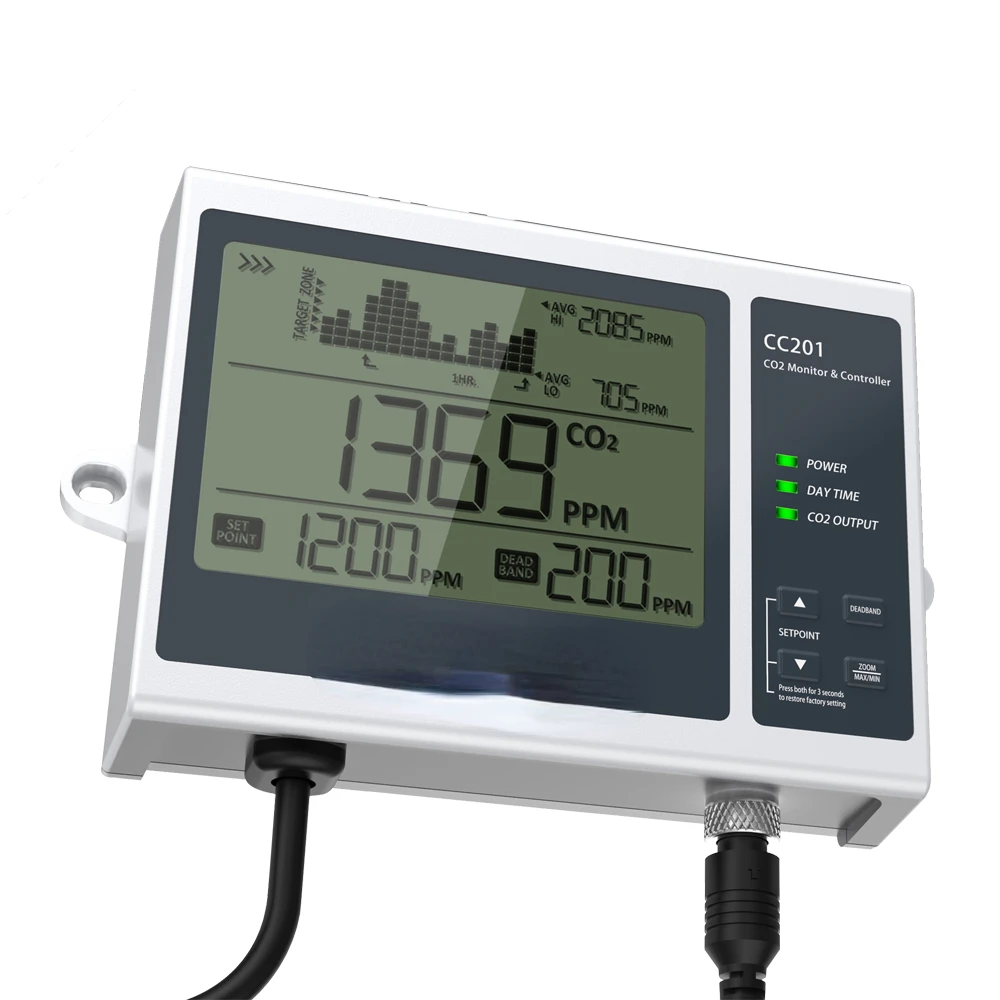 

Day Night CO2 Monitor and Controller for Greenhouses