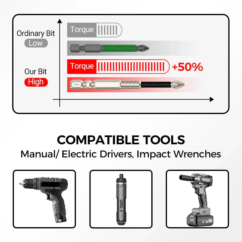 6/9PCS Magnetic Hex Head Screwdriver Kit Impact Anti Slip Threaded Screwdriver K5 Carbon Steel Shock-Proof High Hardness Bits