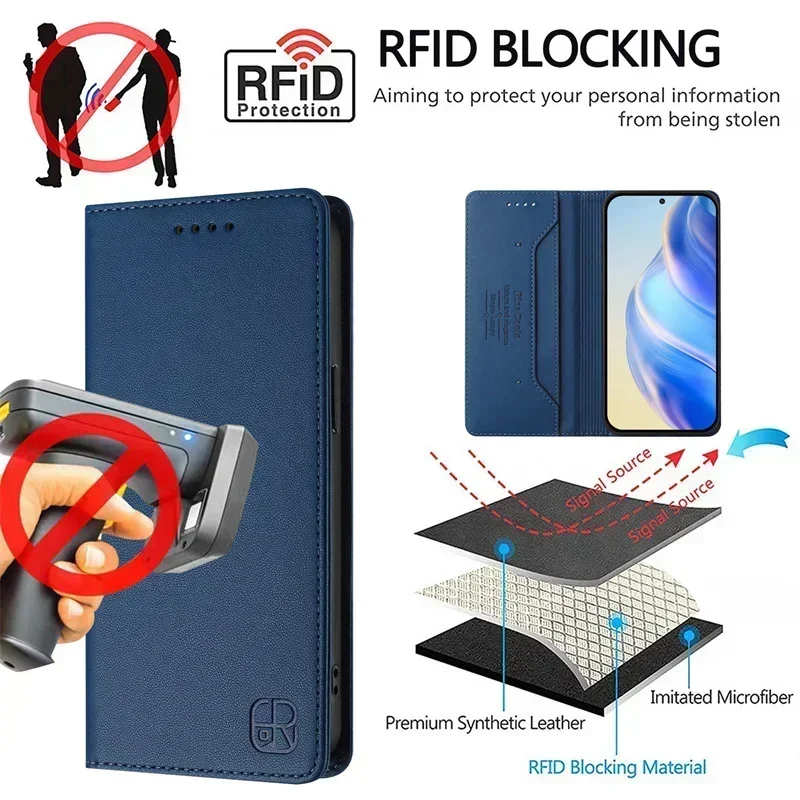 Enhanced Magnetic Wallet Phone Case with Anti-Theft Protection