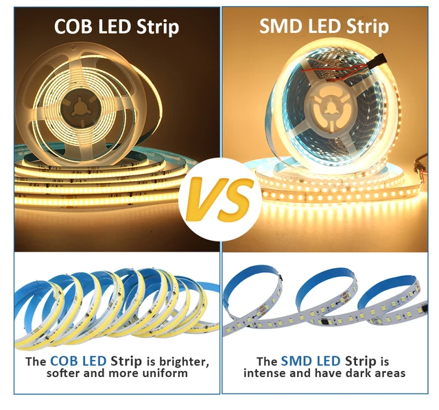 1M-10M DC24V COB LED Strip Light High Density Soft Linear Flexible