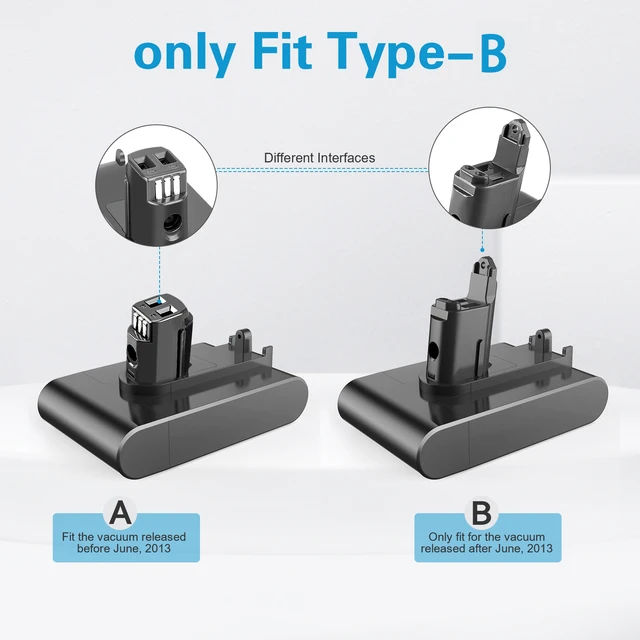 DC31 Type-B Battery 22.2V 4000mAh Li-ion Vacuum Battery for Dyson DC35 DC45  DC31B