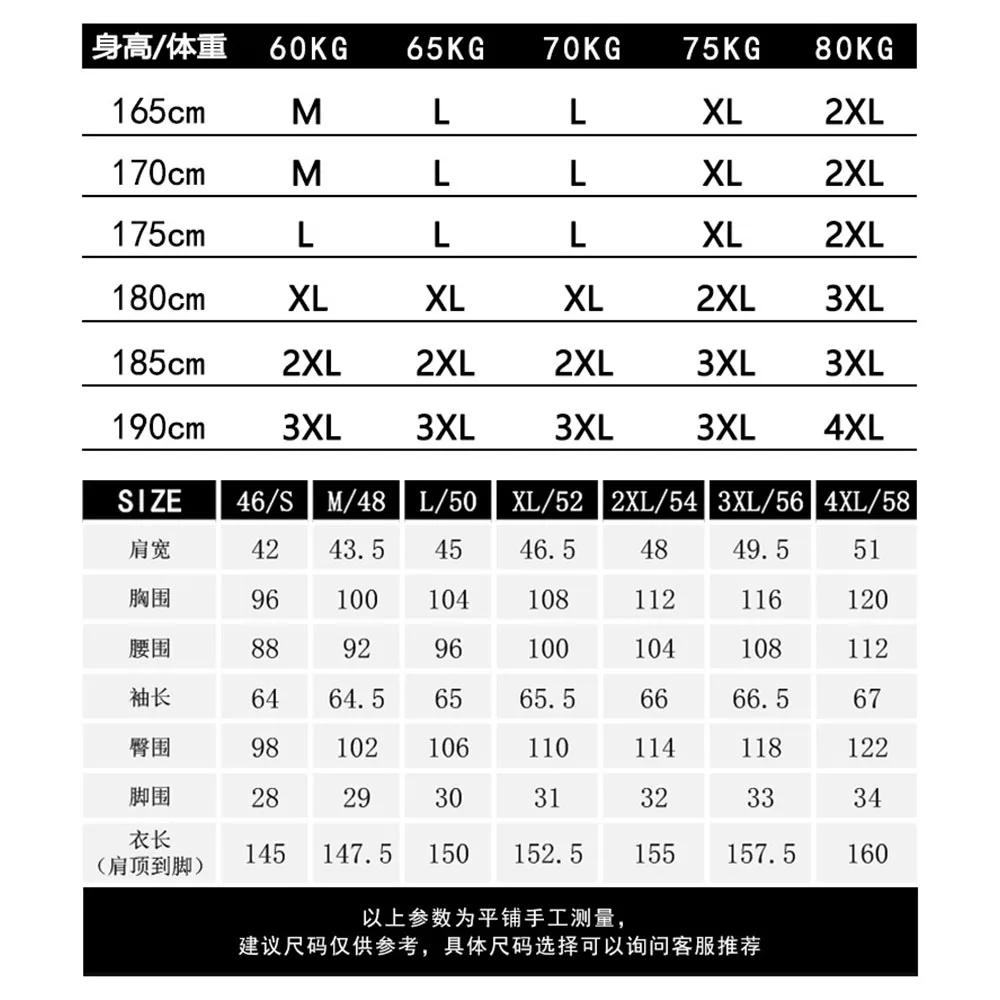 Рисунок 6 - Мотоциклетная куртка с наплечниками из сплава