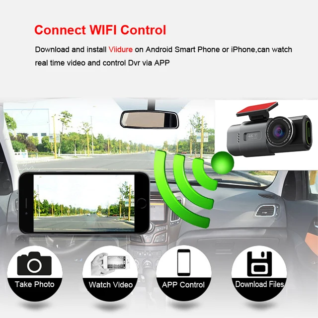 Dash Cam Dual Lens 4K UHD Car Camera DVR with GPS & Wi-Fi | Night Vision, 24H Parking Mode, Black Box Video Recorder 5