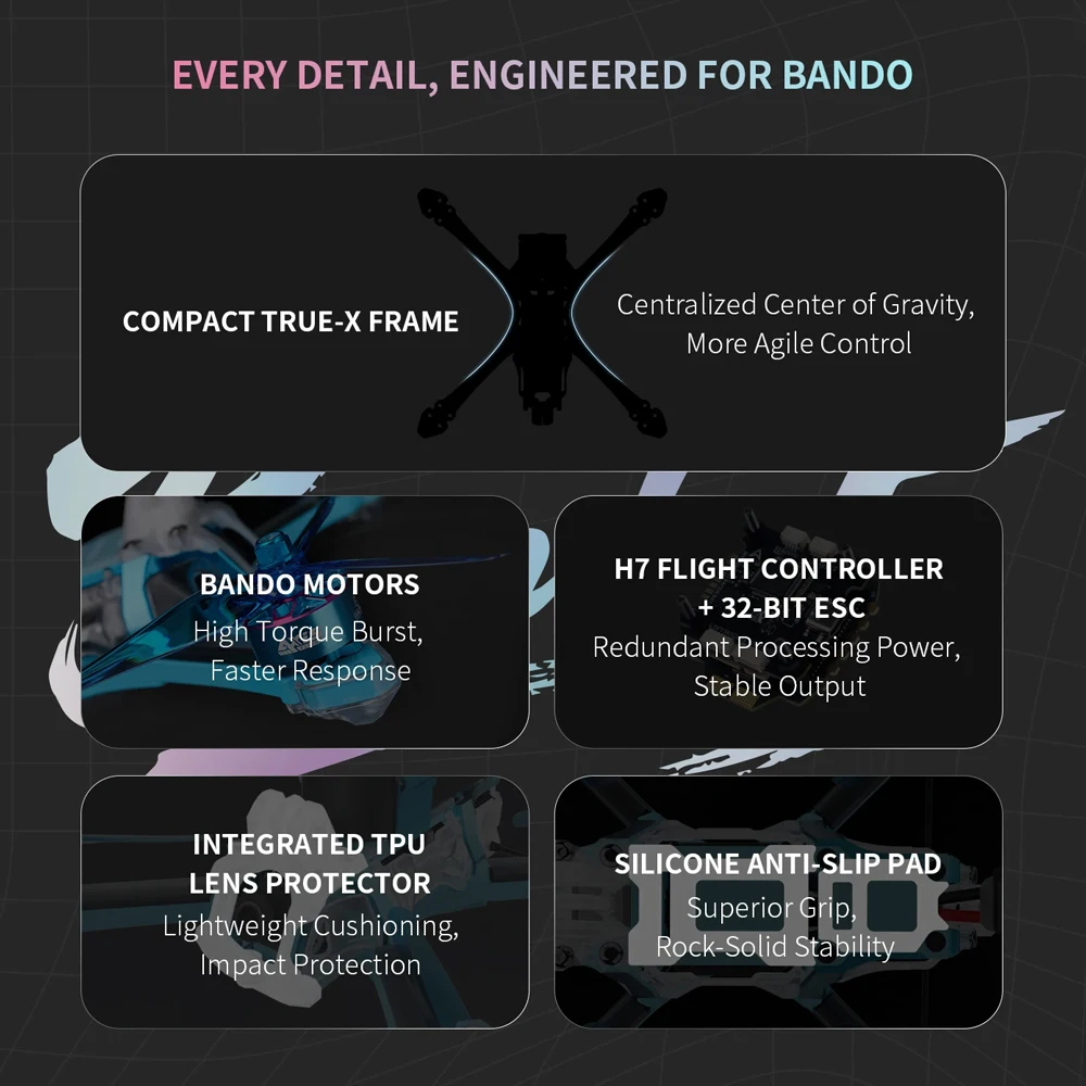 Axisflying Bando 5 Inch FPV Drone, H743 FC Pro, O4 Air Unit, GPS, ELRS 2.4G,Support Analog & HD, Freestyle Racing Quadcopter thumbnail 4