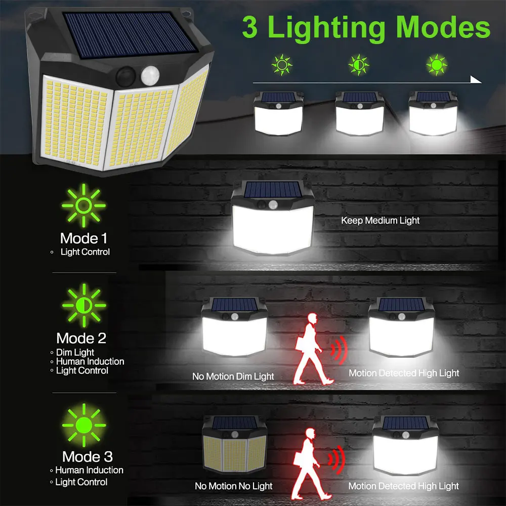 1/2/4 PCS 432 LED Solar Lights Outdoor Motion Sensor Waterproof Solar Wall Lamp 3 Modes Solar Security Light for Garden Patio 3