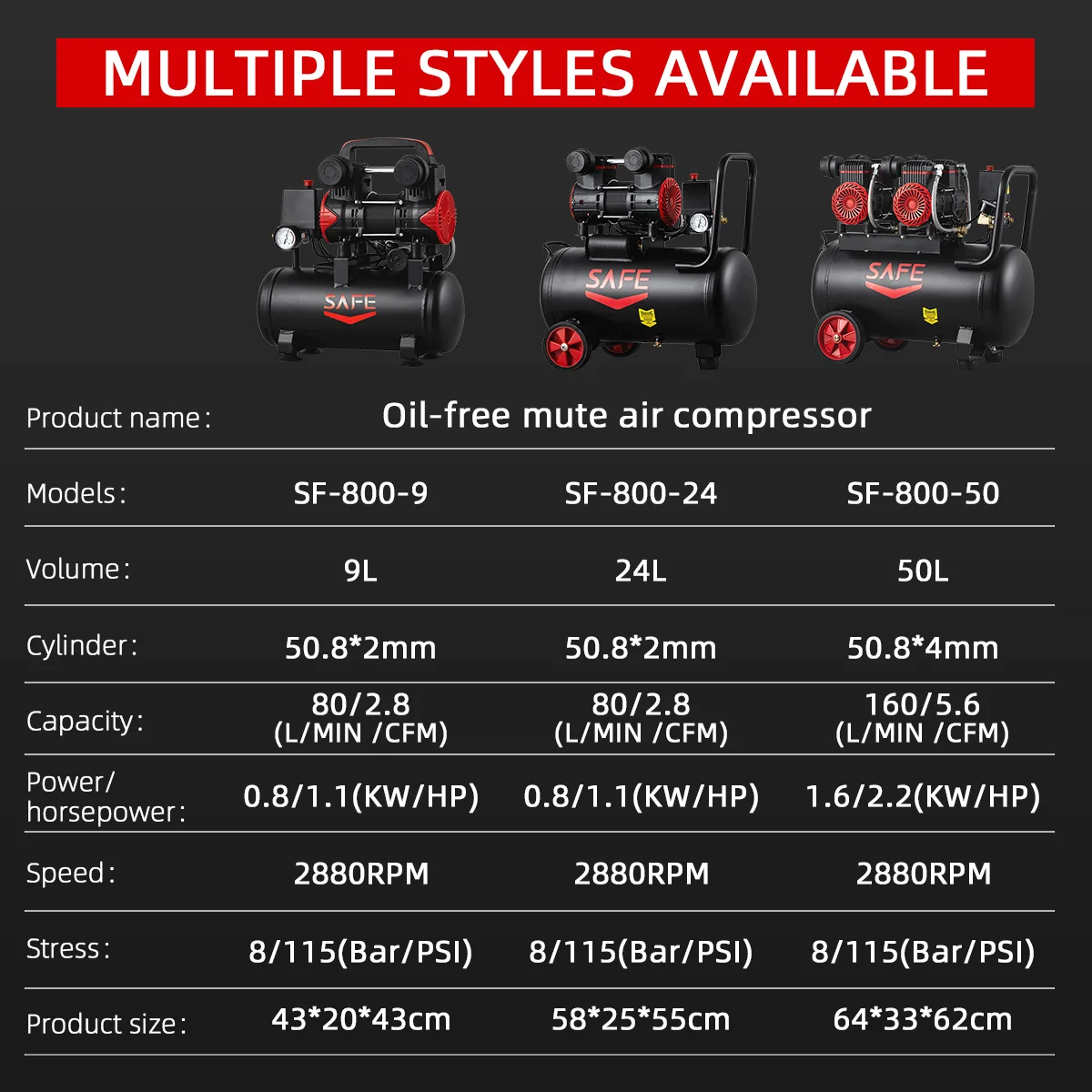 SAFE Compresor de Aire Manufacturer 80L/Min 8 Bar 800W Portatil - Imagen 2