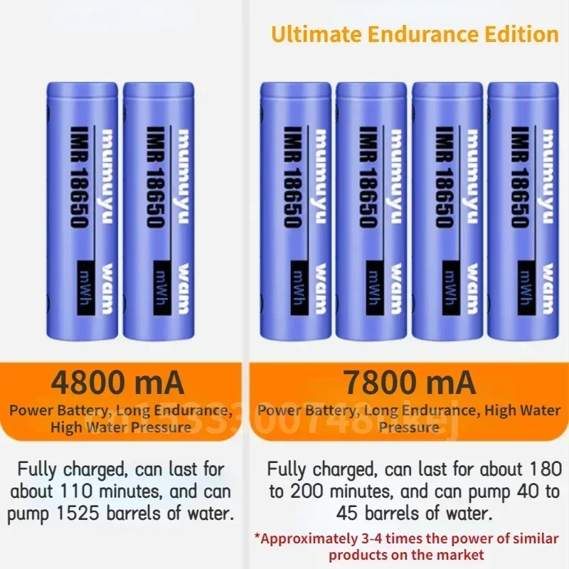 Portable Electric Shower Pump Outdoor Camping Shower Portable Electric Shower Pump IPX7 Waterproof with Digital Display for Camping Travel Beach Dormitory