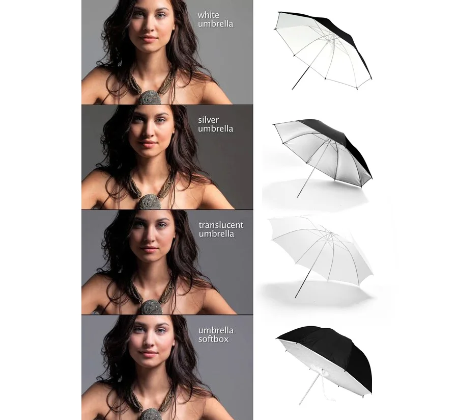 Studio Photogrphy Soft Umbrella 70" 178cm White Black Reflective Lighting Light