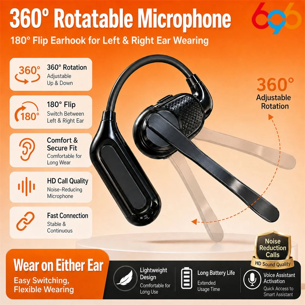 Compact Open-Ear Wireless Bluetooth Headset with Detachable Mic and HD HiFi Stereo Sound