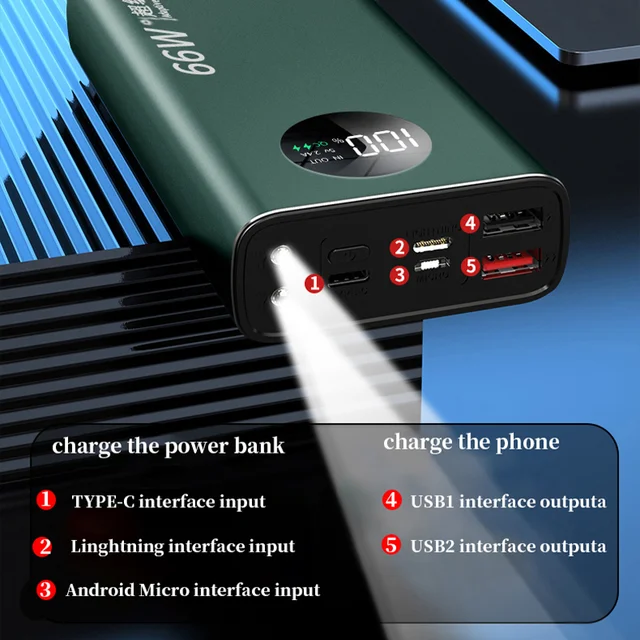 Super Fast Charge Power Bank 50000mah tragbares Ladegerät Zusatz batterie ladegerät Digital anzeige mit Taschenlampe für iPhone mi – Bild 4
