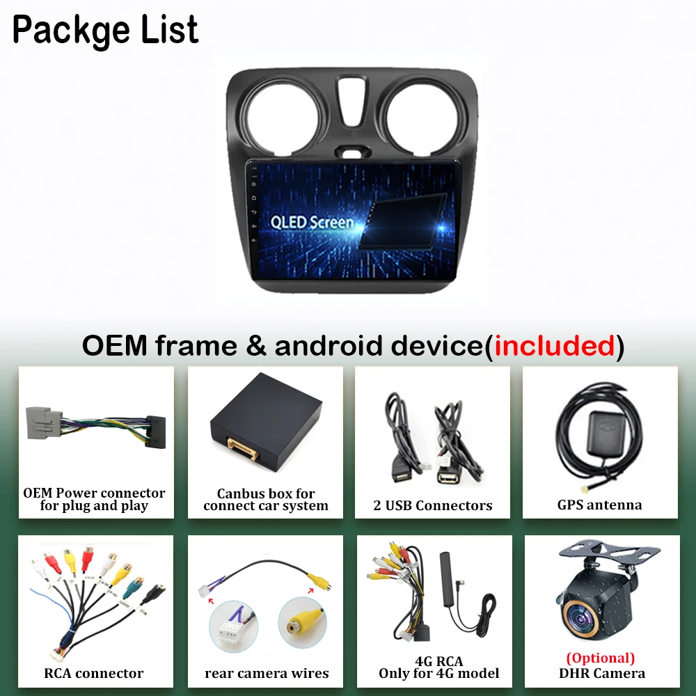 Car Radio Android 13 For Renault Dokker 2012 - 2017 2018 2019 2020 Multimedia Monitor Navigation Stereo Video Player GPS Screen