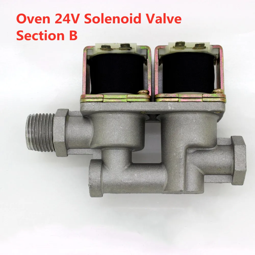 Slide image undefined