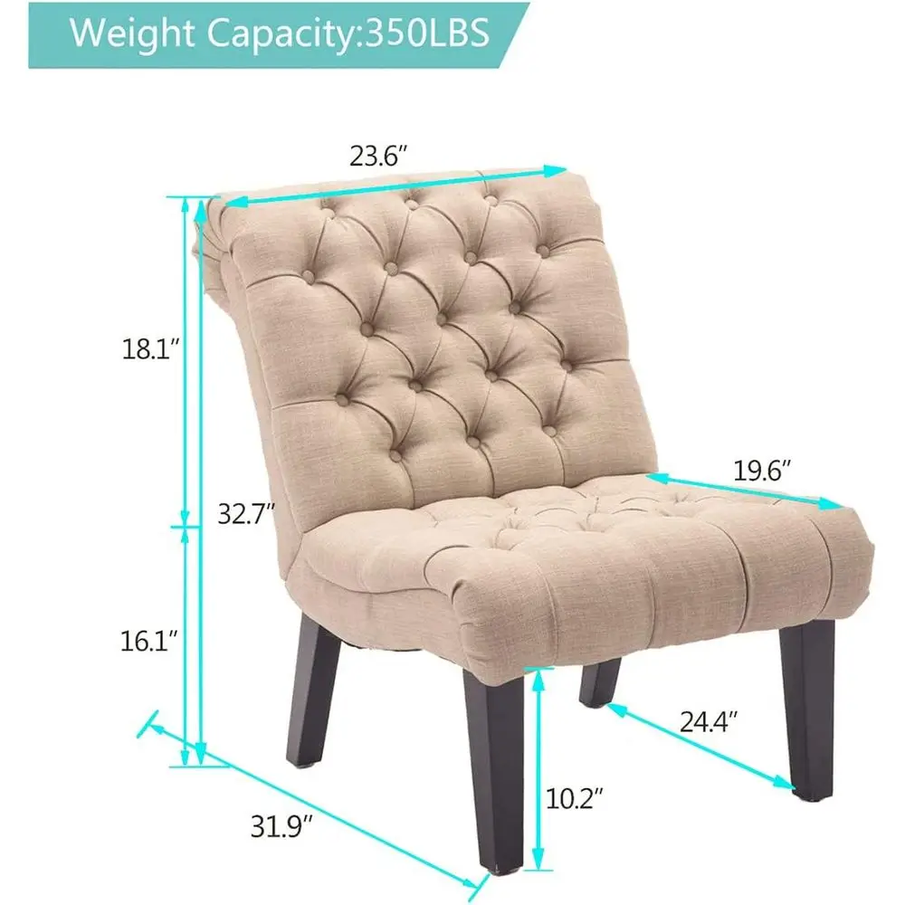 description