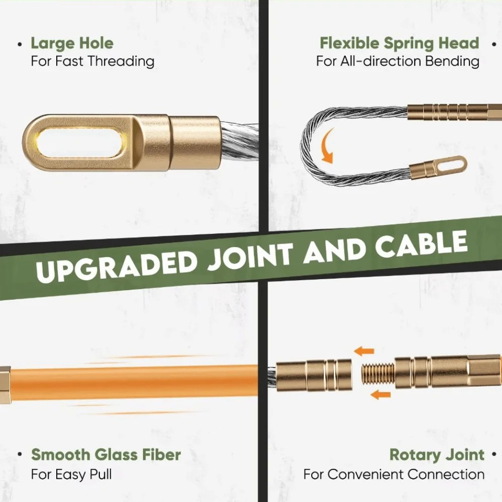 Guide Spring Cable Pulling Aid Anti-Corrosion Durable Pull Wire Retracting Data Cabling Ergonomic Handle Cable Puller