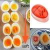 Eggs Boil Indicators Eggs Timer Resin Eggs Tool Color Changing Cooking Temperature Observer Resin Eggs Boiling Small Tool 4