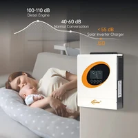Jsdsolar Onduleur Solaire Hybride 12KW 48V 230VAC Double MPPT 160A Onde Sinusoïdale Pure, Double Sortie AC avec WiFi RS232 RS485 CAN, Double Entrée PV 15KW, Onduleur Hors Réseau 6