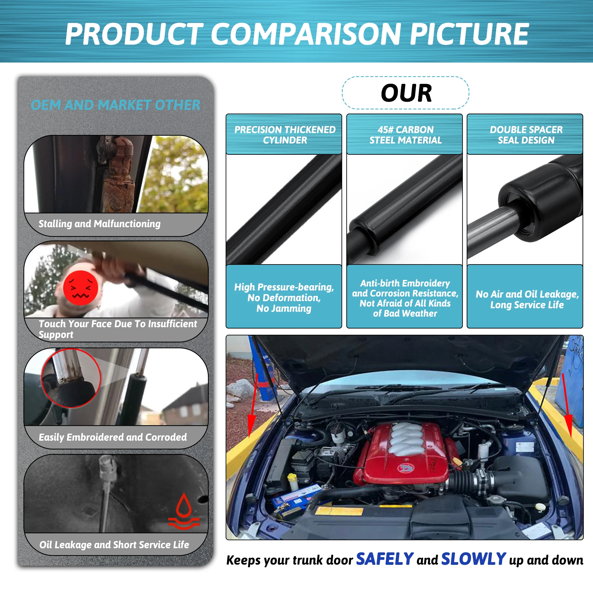 2 pezzi per Holden Commodore VT VU VX VY VZ Berlina UTE 1997-2008 supporti di sollevamento ammortizzatori a gas cofano anteriore cofano ammortizzatore supporto di sollevamento - immagine 5