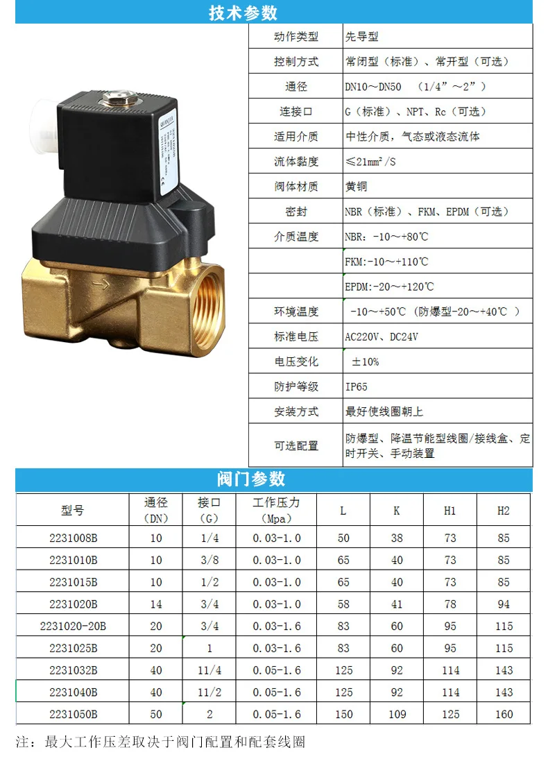 Computers e Electronics