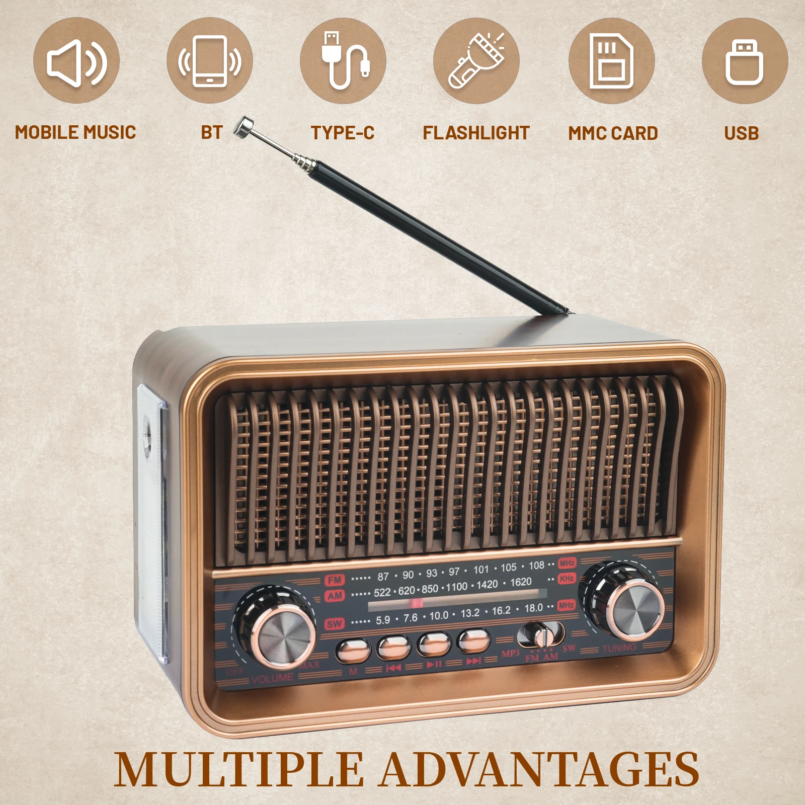 Vintage Wooden Desktop Radio with AM/FM, USB, Rechargeable Battery, and TF Support