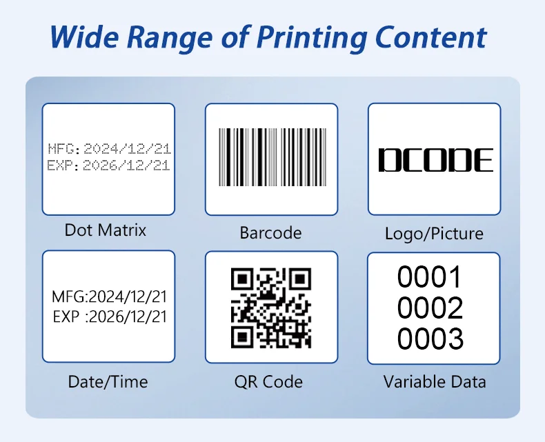 PRX1000 Online Inkjet Printer 6.5inch Capacitive Screen Thermal Inkjet Printer T