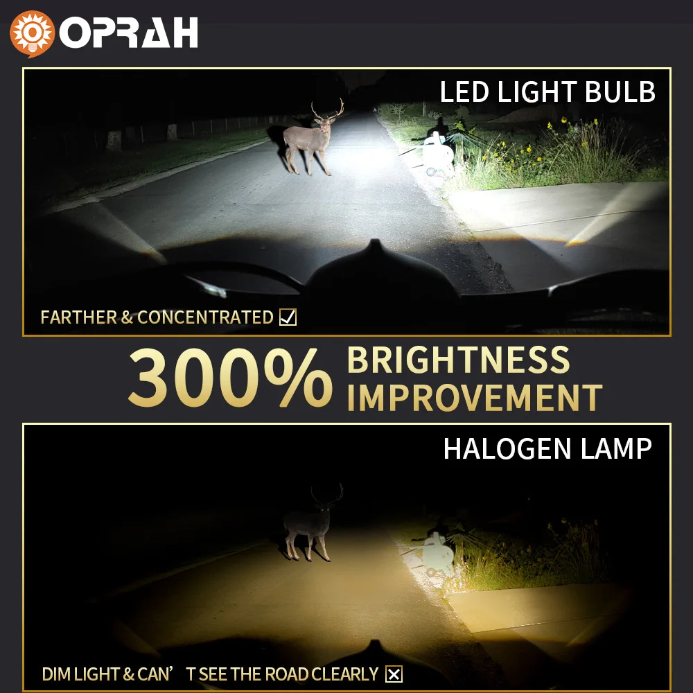 High Power Motorcycle Accessories LED Headlight Bulb H4 Hi/Lo Beam H6 BA20D explorers Spotlight Canbus CSP Moto Scooter ATV 12V motorcycle headlight motorcycle led lights led motorcycle lights led lights motorcycle driving lights