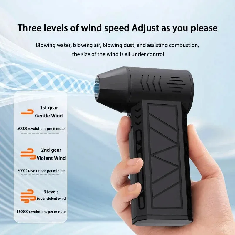 Handheld Electric Fan Handheld Electric Fan Home Mini Air Blower Turbo Fans Dust blower Brushless Motor Violent Blower Outdoor Camping fan Air Cooler