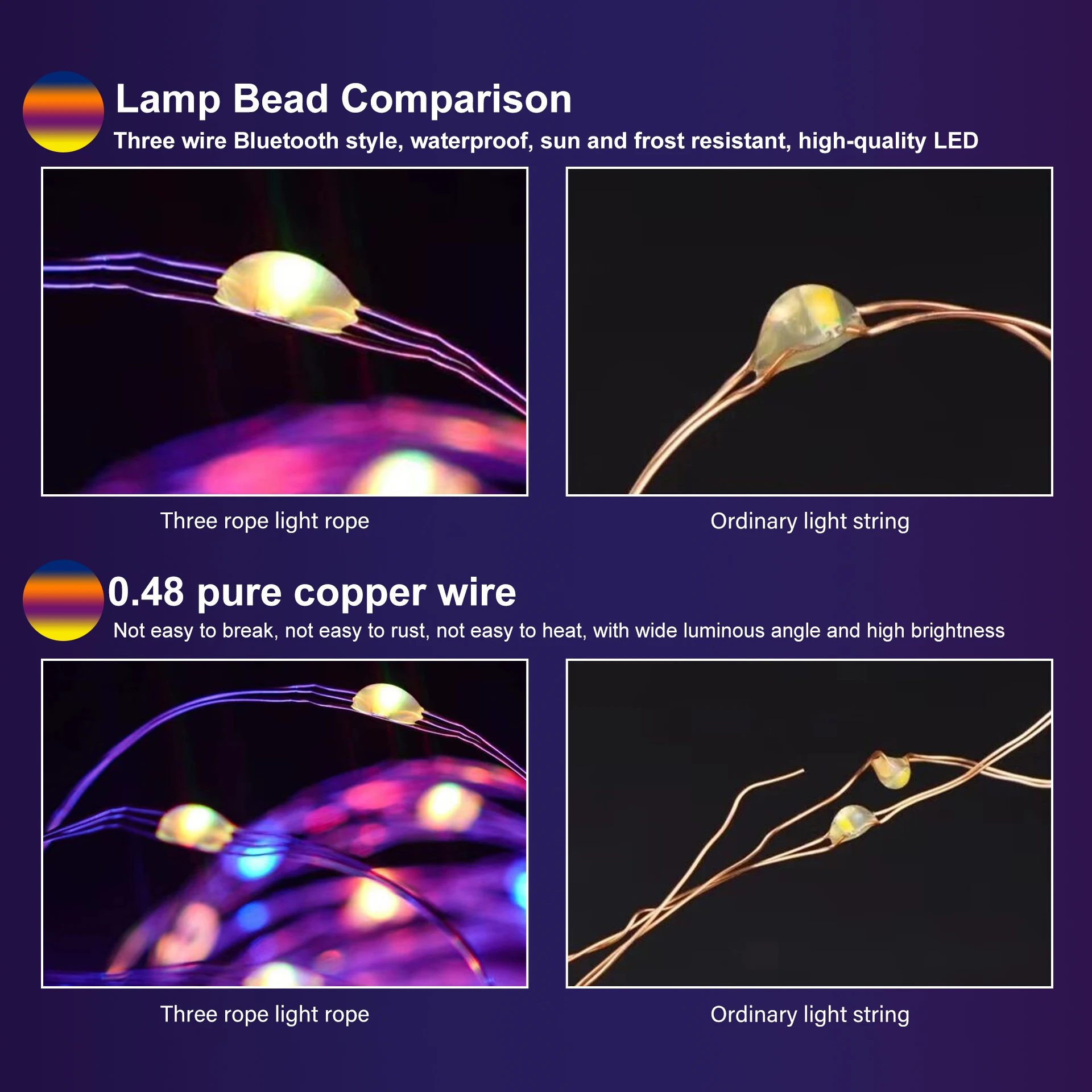 LED Bluetooth Christmas String Lights – Remote-Controlled and Wedding Garland Lights