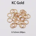Ring KC gold