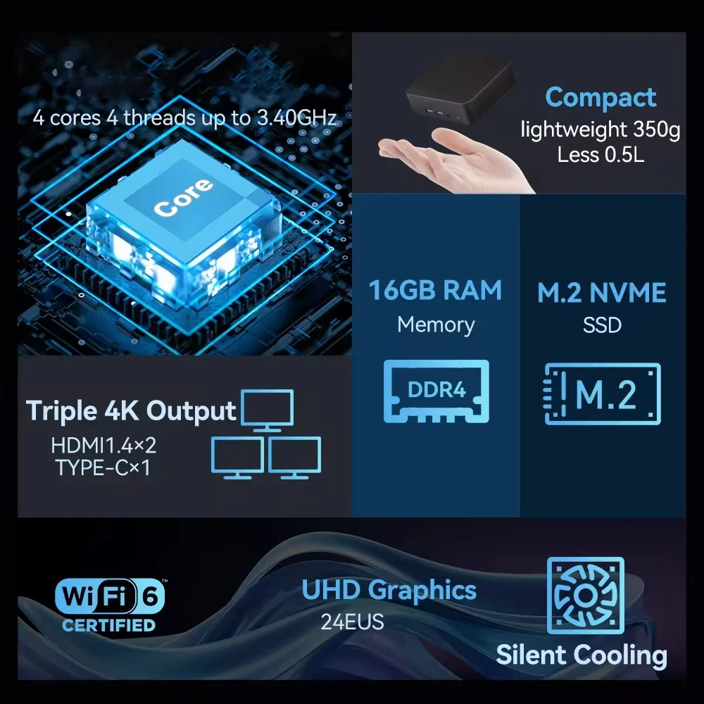 ミニPC Core i9 8950HK 超小型ポケットPC デュアルSSD フル機能 Type-C