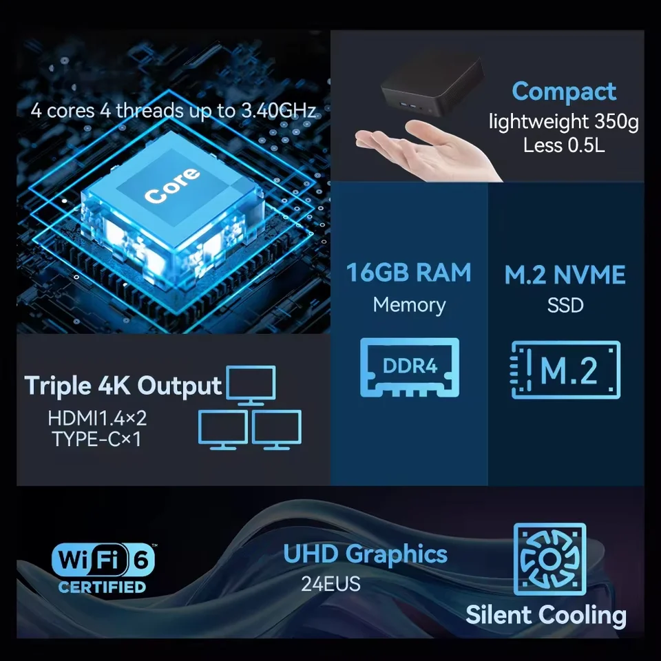 ミニPC Core i9 8950HK 超小型ポケットPC デュアルSSD フル機能 Type-C