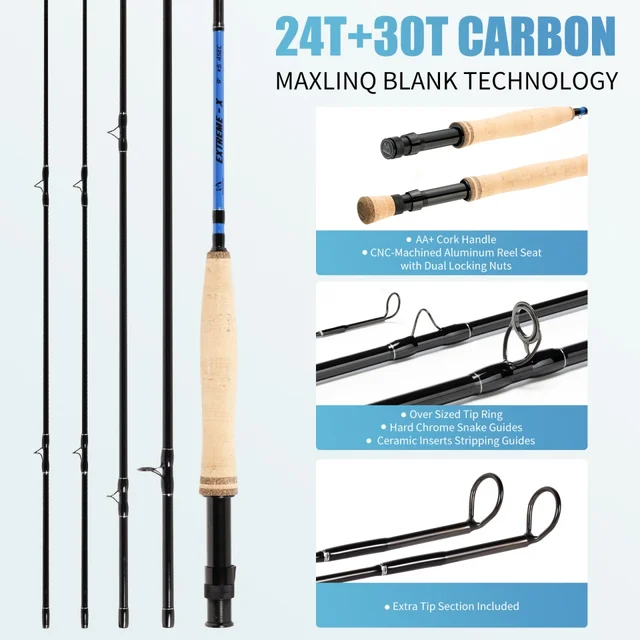 Extreme-X Fly Fishing Rod Combo 2