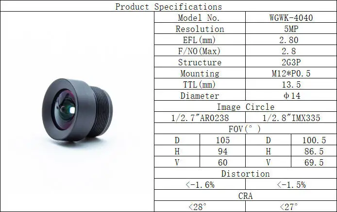 5MP HD 2.8mm No Distortion CCTV Lens M12 Mount F2.8 Aperture 1/2.7" Format with