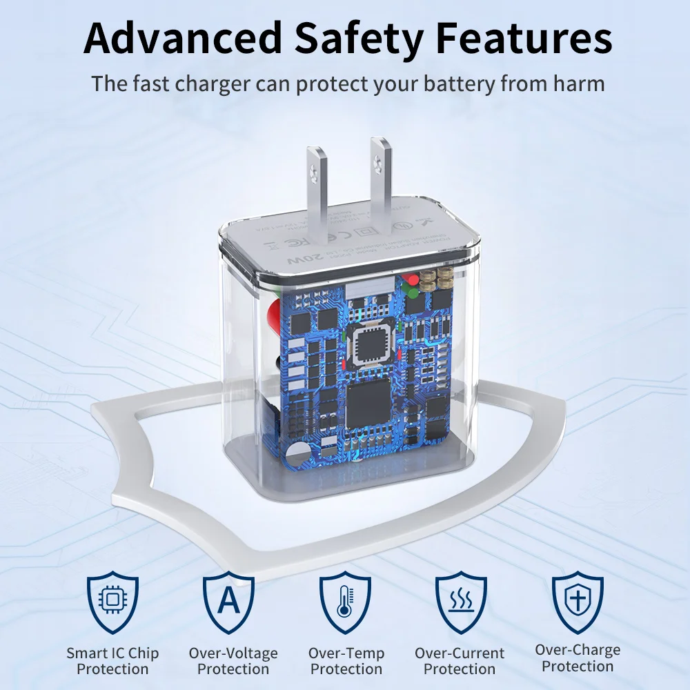dsc-products