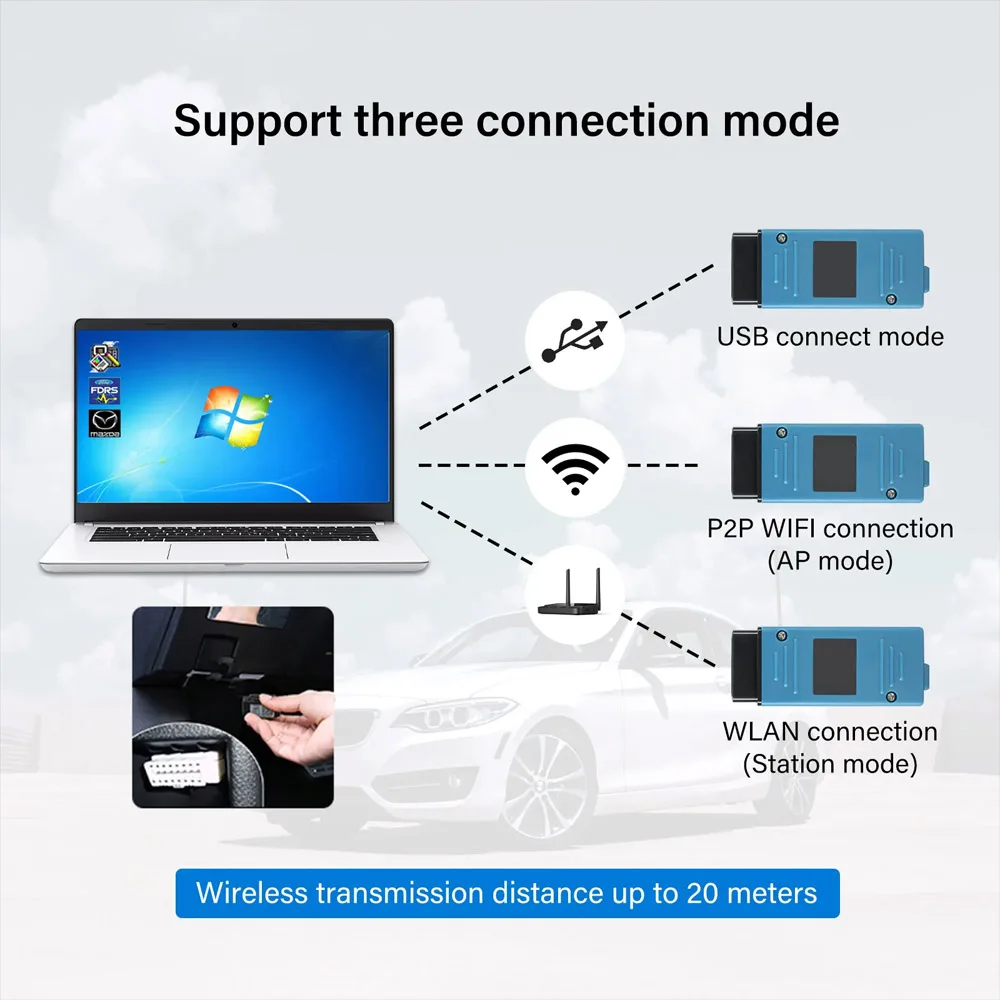 VNCI VCM3 IDS 2-in-1 CANFD DoiP Wifi Ford Mazda Diagnostic Tool | eBay