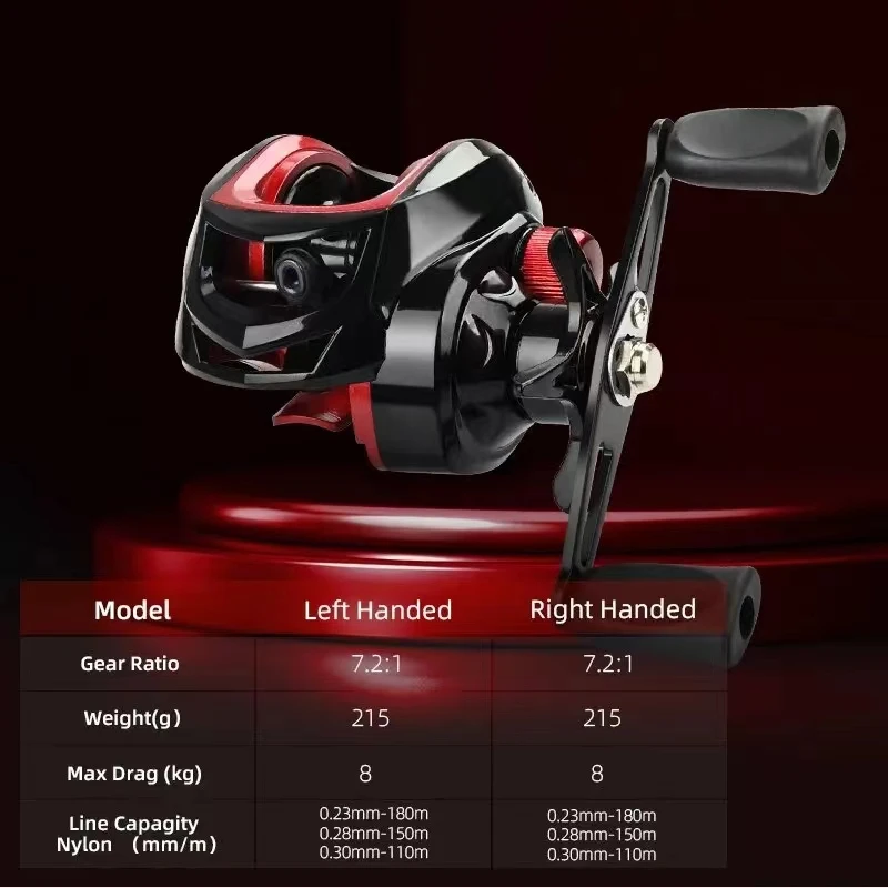 Rooblinos BR Baitcasting Reel Saltwater Freshwater Fishing Reels Max Drag 8KG Light Surf Cast Reel Baitcaster Reels