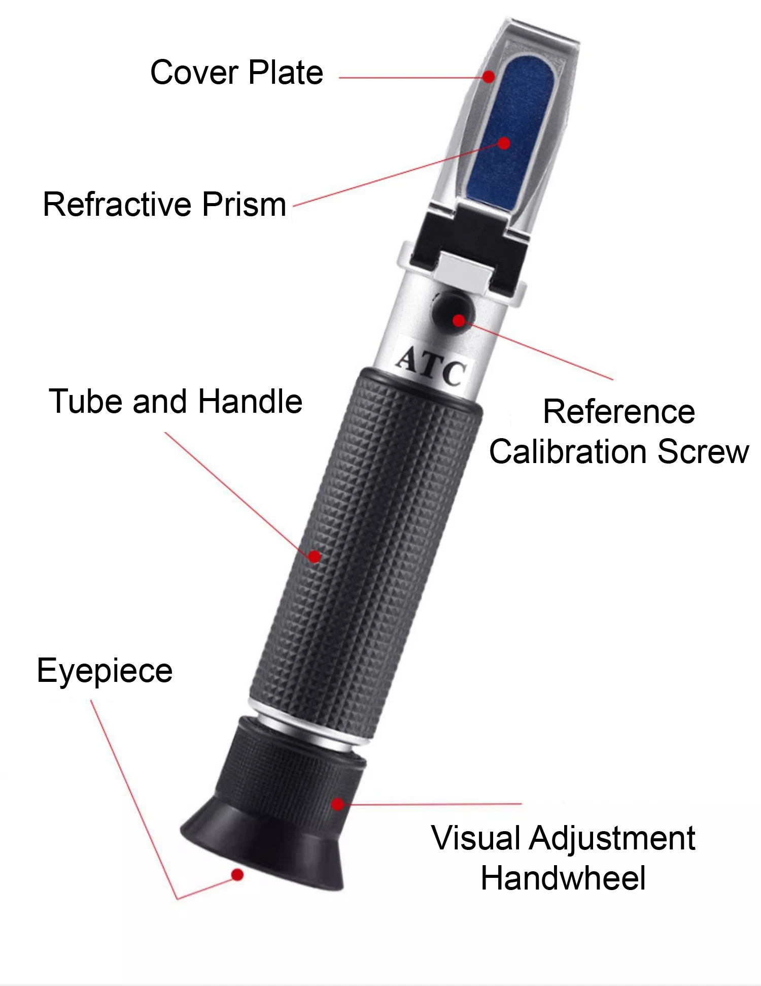 ATC Handheld Cutting Fluid Refractometer Coolant Concentration Meter Emulsion Te