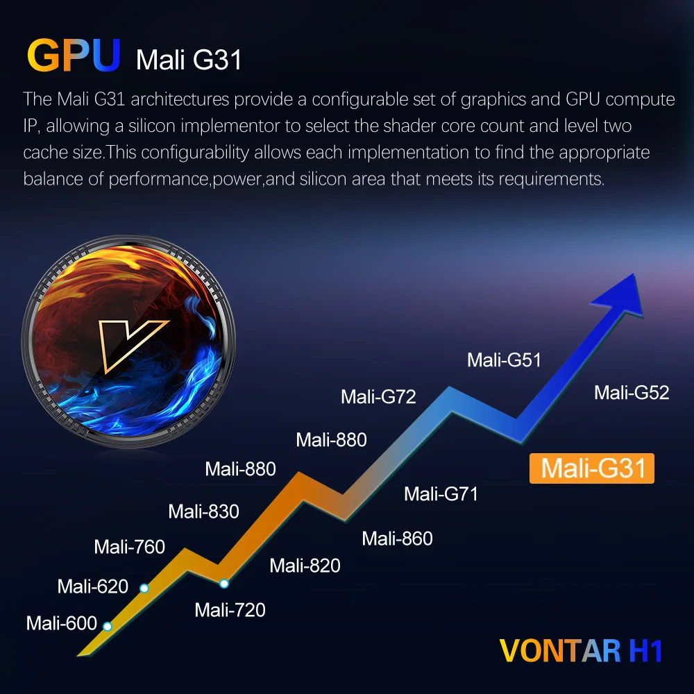 NEW Allwinner H618 Android 12 TV Box 8K Video BT5.0 Wifi6 Google Voice Android 12.0 Media Player 4K HDR10+ Set Top Box Vontar H1