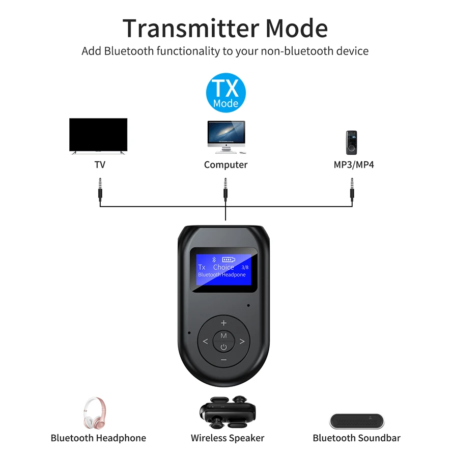 Bluetooth 5.0 Audio Transmitter Receiver 3.5mm Jack AUX Wireless Audio Adapter LCD Display Mic for TV Speaker Car Stereo