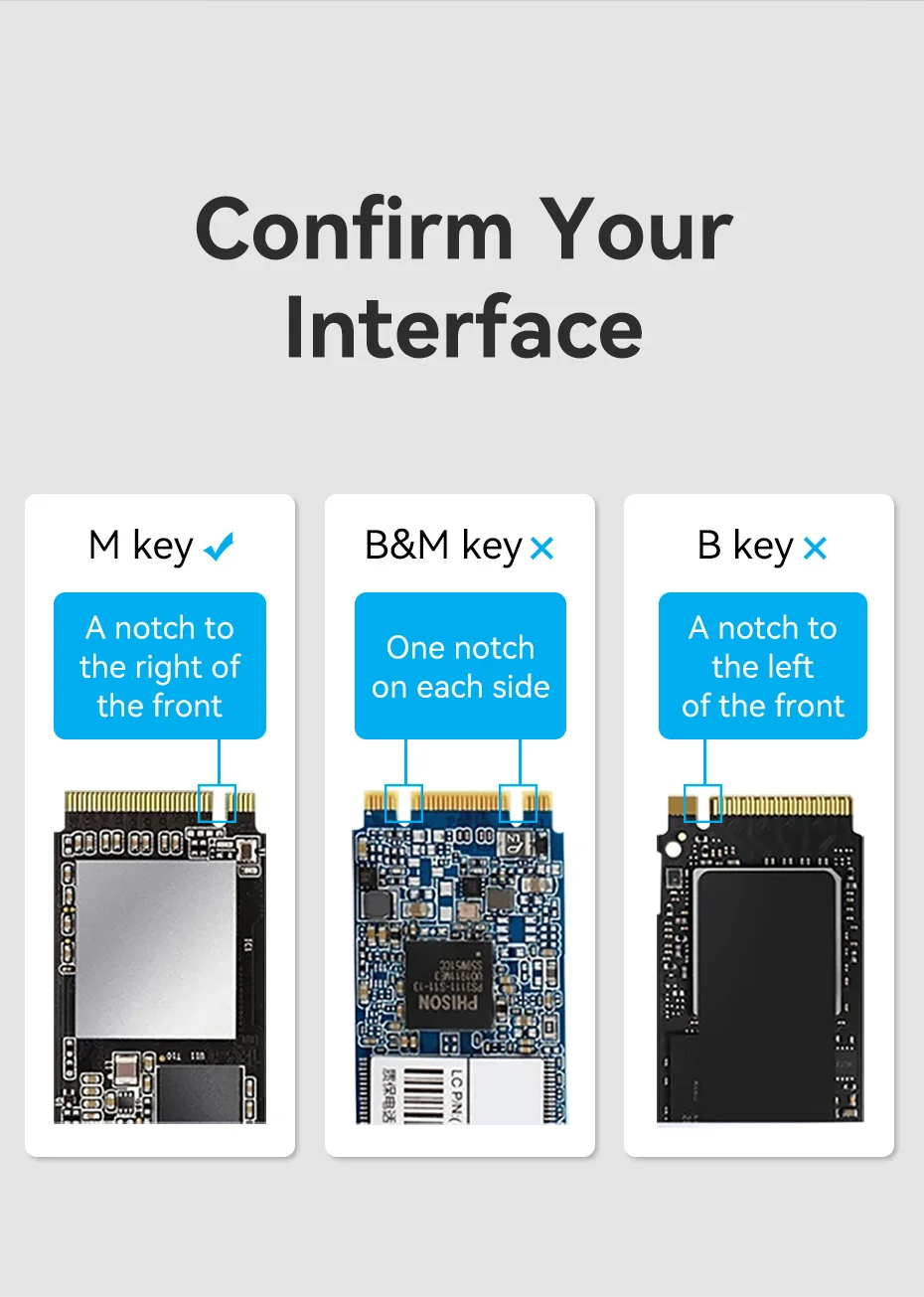 M.2 NVMe SSD Enclosure NVMe SATA to USB 3.1 Gen2 C 10Gbps SSD Adapter  Support Phone Tablet PC USAP NVMe M2 SSD Case