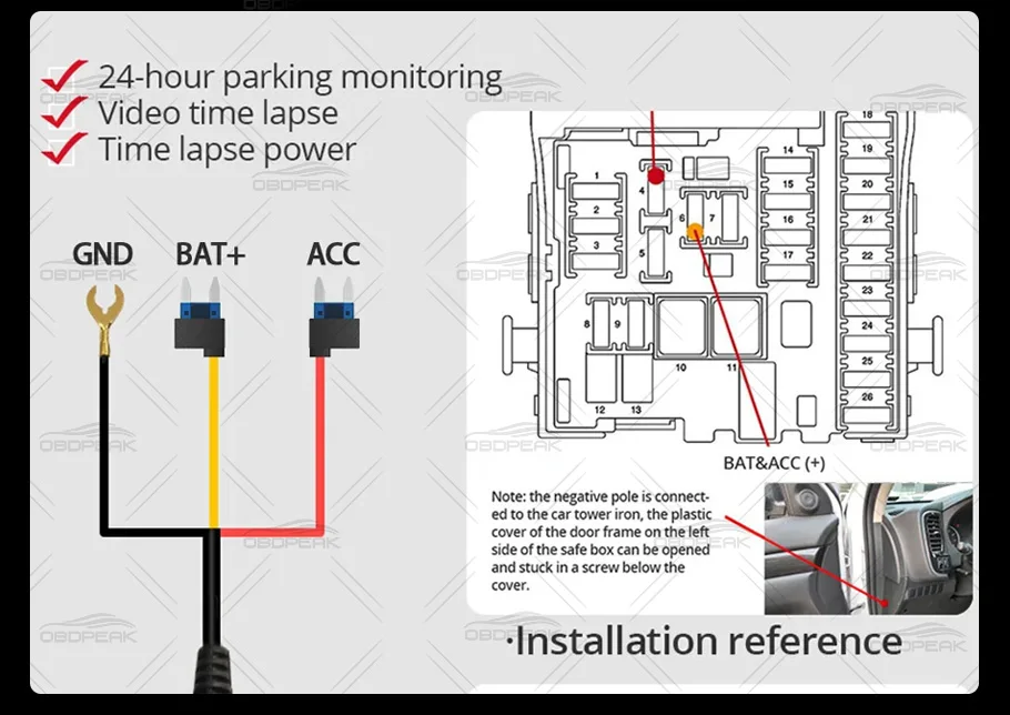 Hardwire Kit for K8/K8s/K8 Pro Dash Cam Parking Cable Type C Port With GPS Port