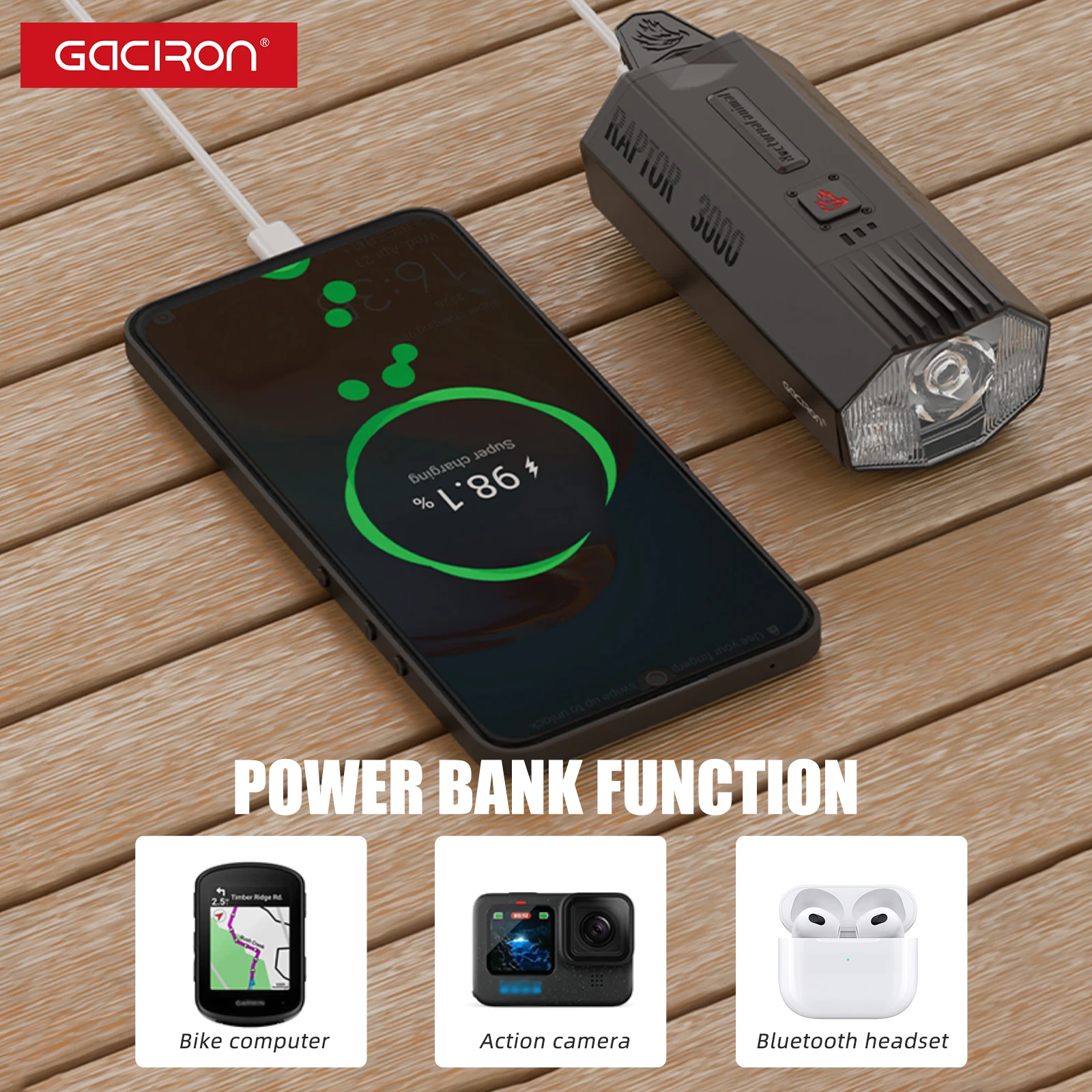 Gaciron Raptor-3000 自転車用ライト Gaciron（ガシロン）フロントライト Raptor-3000