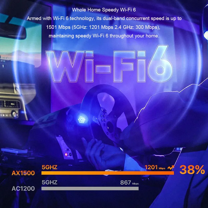 Tenda A23 Wifi6 Extensor Booster Faixa 2.4ghz 5ghz Dual Band Wi-fi Sinal com Porta Ethernet Gigabit Modo ap Wps Fácil Configuração - Imagem 3
