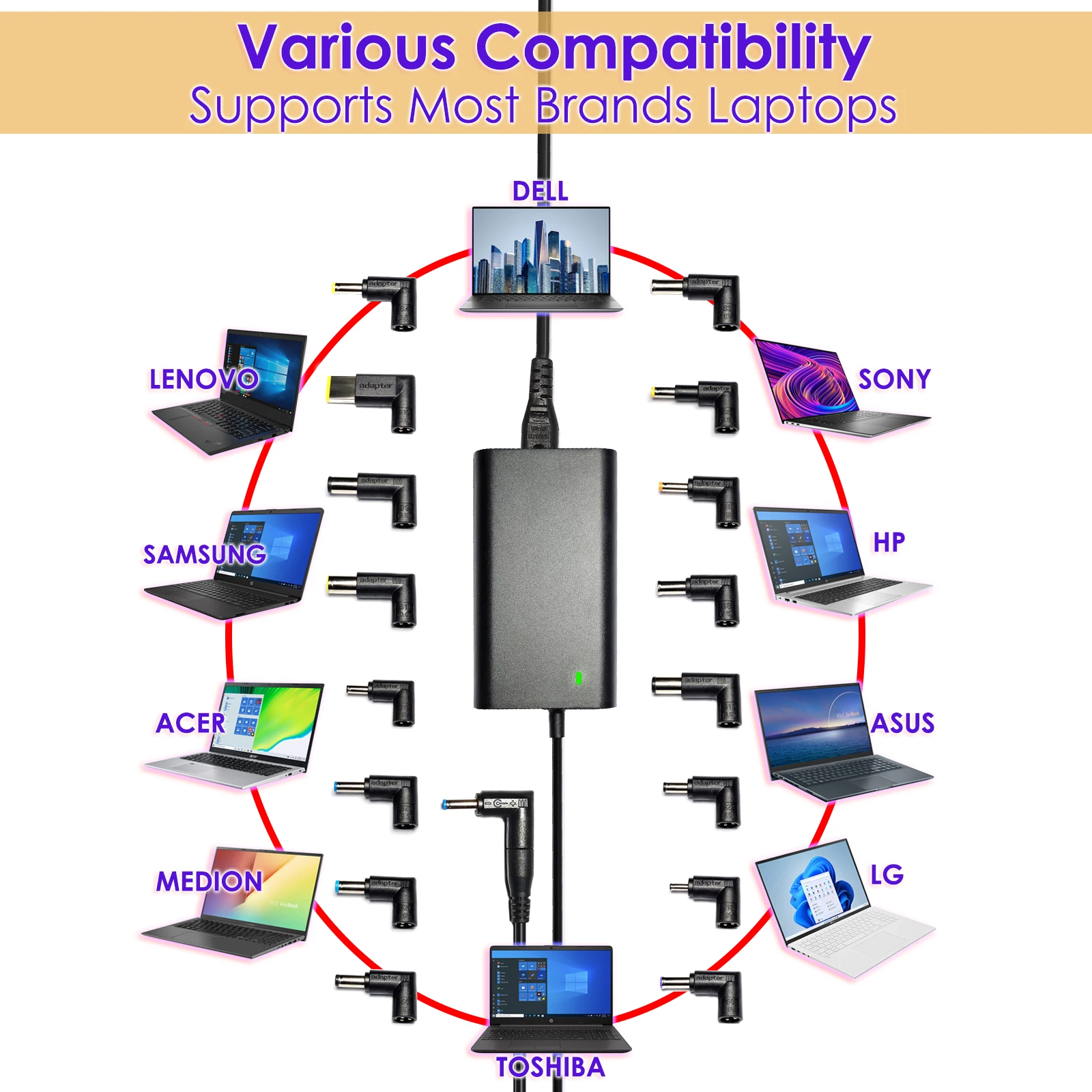 Universal 65W Laptop Charger Power Adapter with Multiple Voltage Options