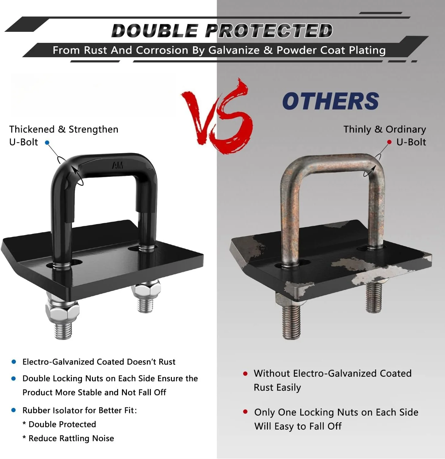 Heavy Duty 2.5" Hitch Clamp 3