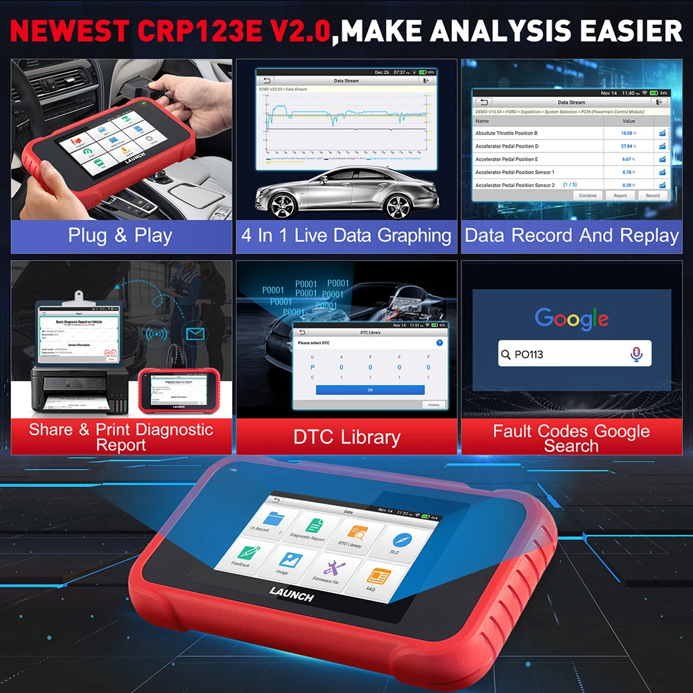 Launch X431 CRP123E V2.0 OBD2スキャナー エンジン ABS SRS