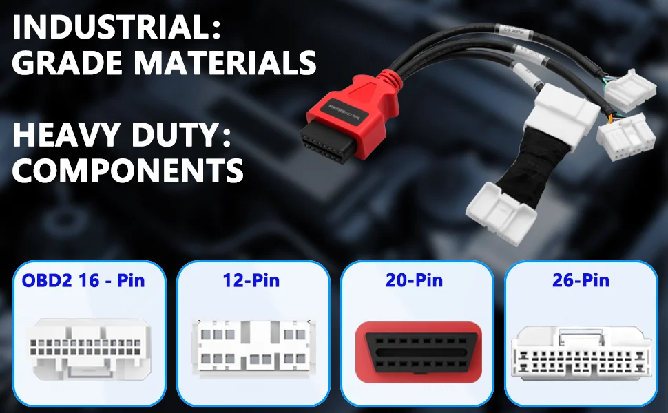 3-in-1 Diagnose- und Reparaturkabel (CAN-Bus) – Kompatibel mit Tesla Model 3/Y (ab 2019) und Model S/X (alle Modelljahre) – Detail 2