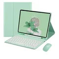 Mint and mouse