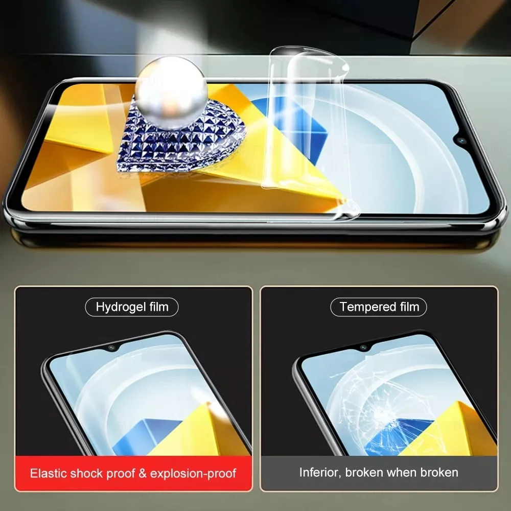 Hydrogel Screen Protector Protective Film (3-Pack)