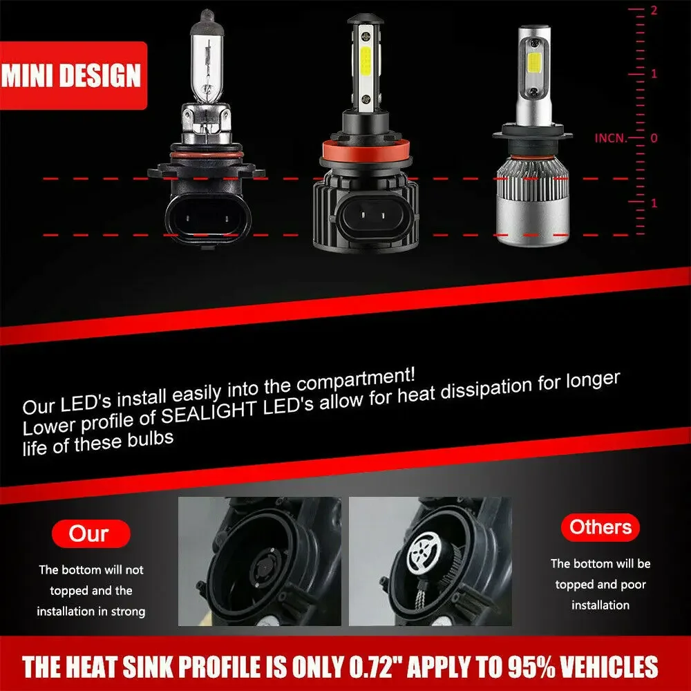 360 Degree LED 14000LM H7 H11 LED Bulb H1 H4 H8 H9 9005 HB3 9006 HB4 Auto Car Headlight 6000K Fog Light 12V H7 Led 2pcs led car lights led lights led bulbs led headlights led car headlights car headlamps